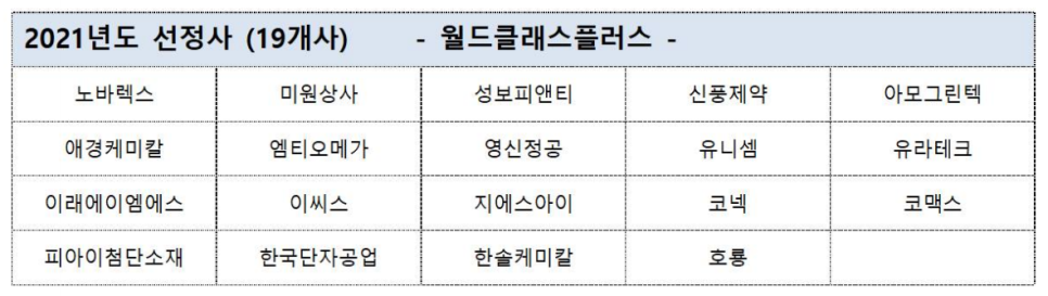 호룡상사 이미지