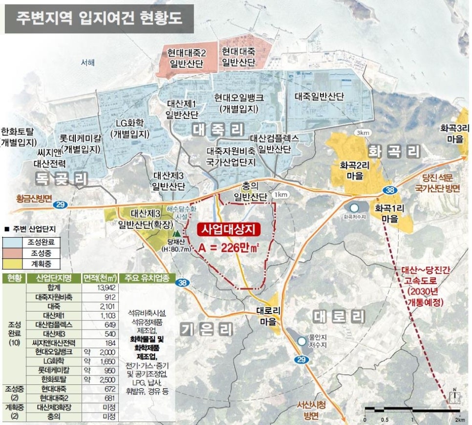 (주)대산플랜트 이미지