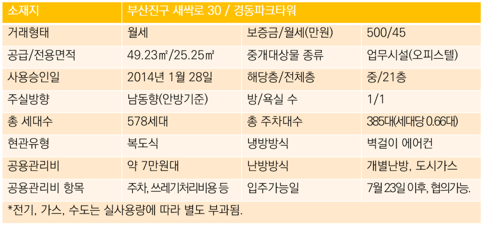 부전세탁소 이미지
