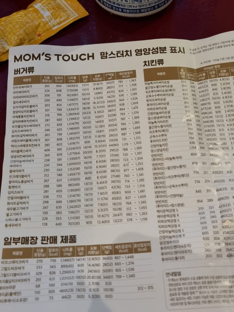 맘스터치연북로점 이미지
