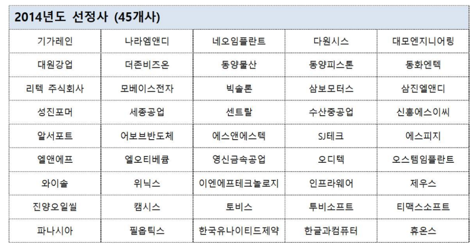 주식회사 삼보엔지니어링 이미지