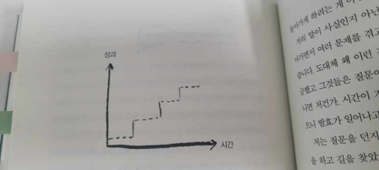 부자닭집 이미지
