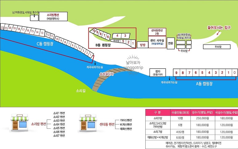 가야권역 소리마실 영농조합법인 이미지