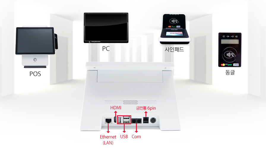 이지체크，이지포스 이미지