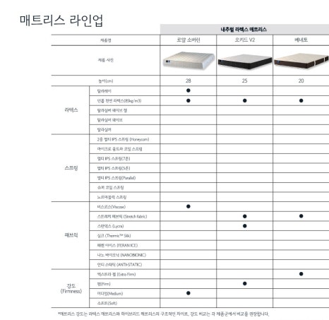 던롭필로-DUNLOPILLOKOREA 이미지