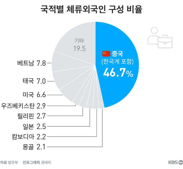 천명유통 이미지