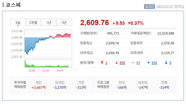 (주)지엘바이오 이미지