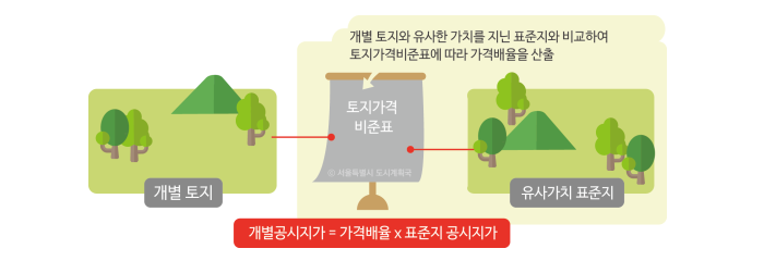원일축산 이미지