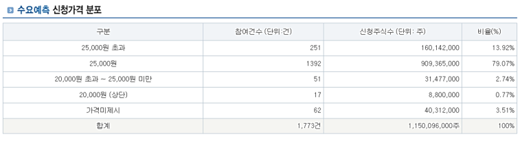 이노커뮤니케이션즈 이미지