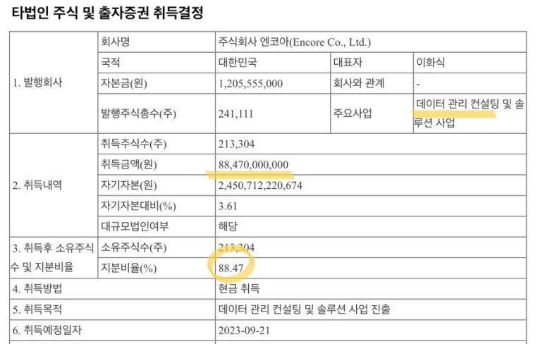 (주)엔코아네트웍스 이미지