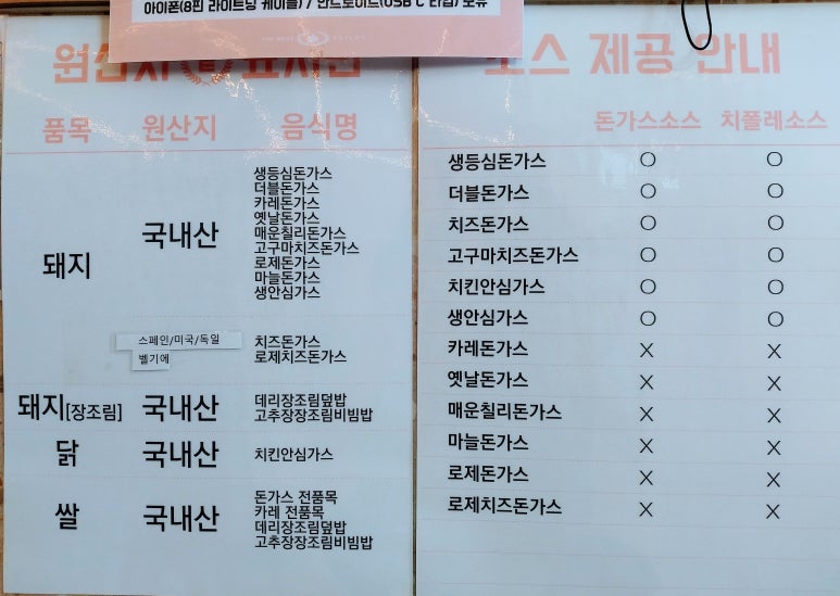 최고당돈가스충주 이미지