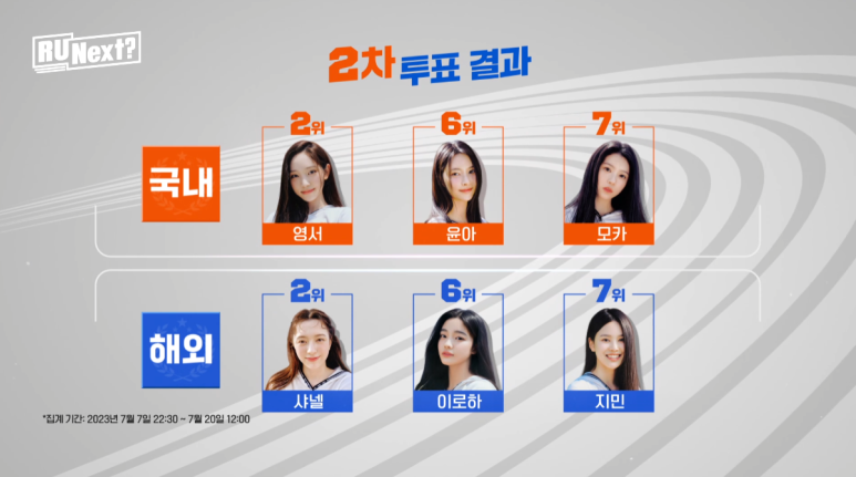 알유 이미지