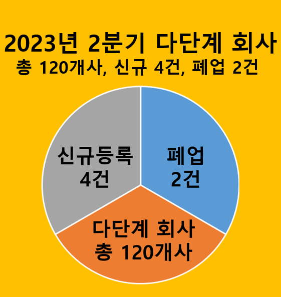 주식회사 캘러리코리아 이미지