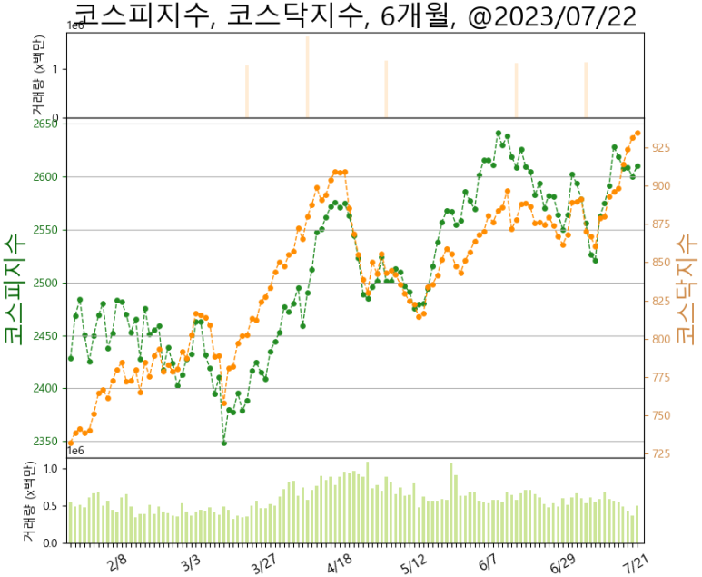 탑에스씨 이미지