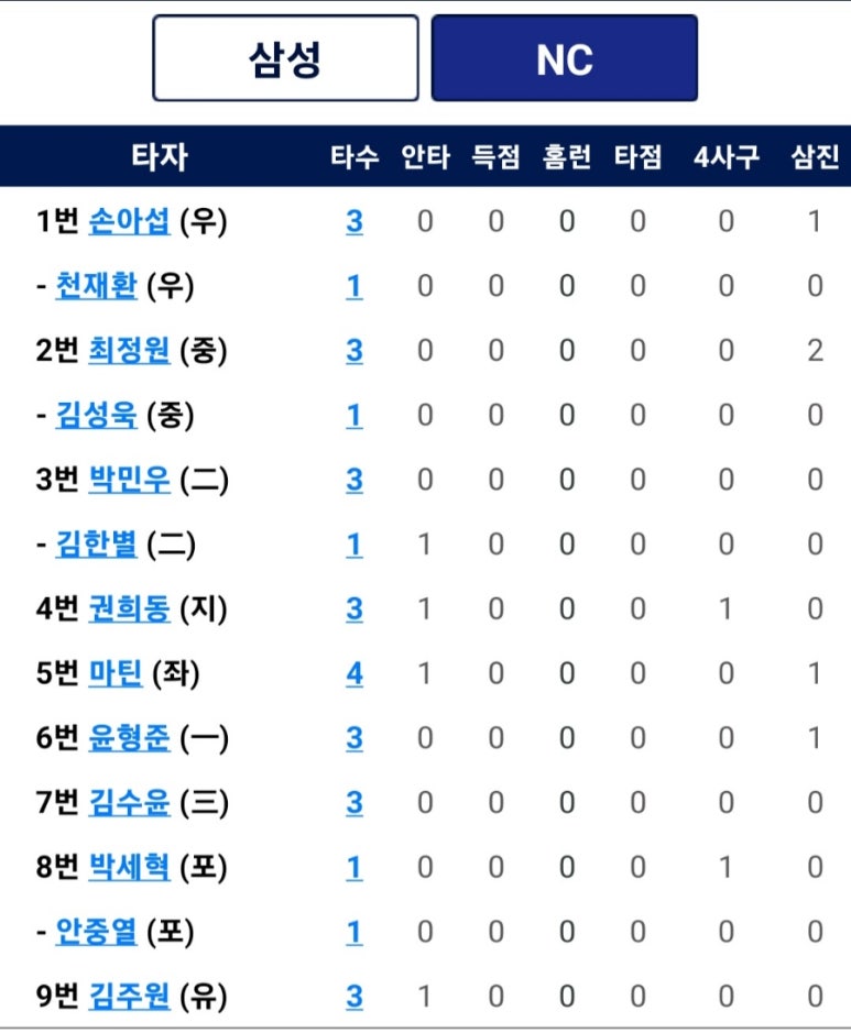 엔씨파크 이미지