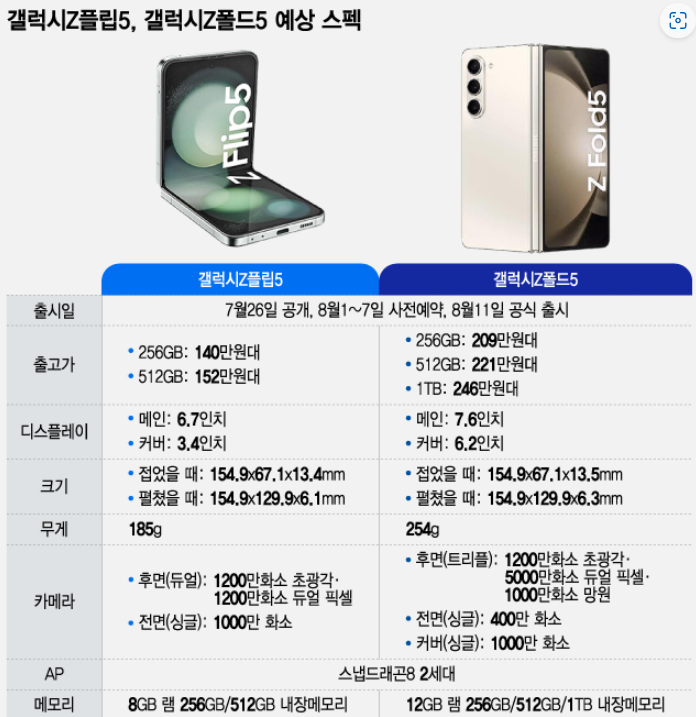 언팩시 이미지
