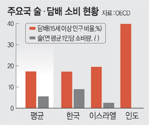 나은웰빙 이미지