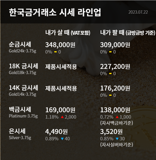 한국돈거래소 이미지