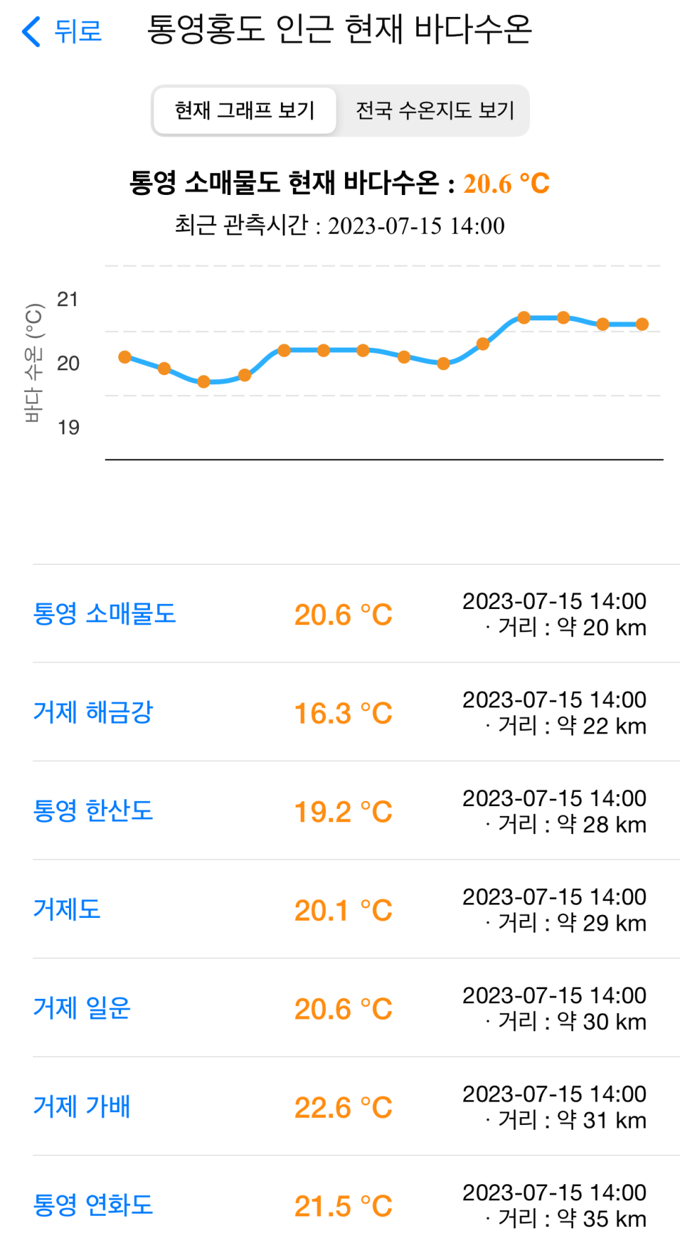 뉴태진호 이미지