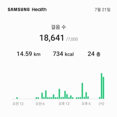 고핏 이미지