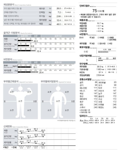 피티(PT) 공간 이미지