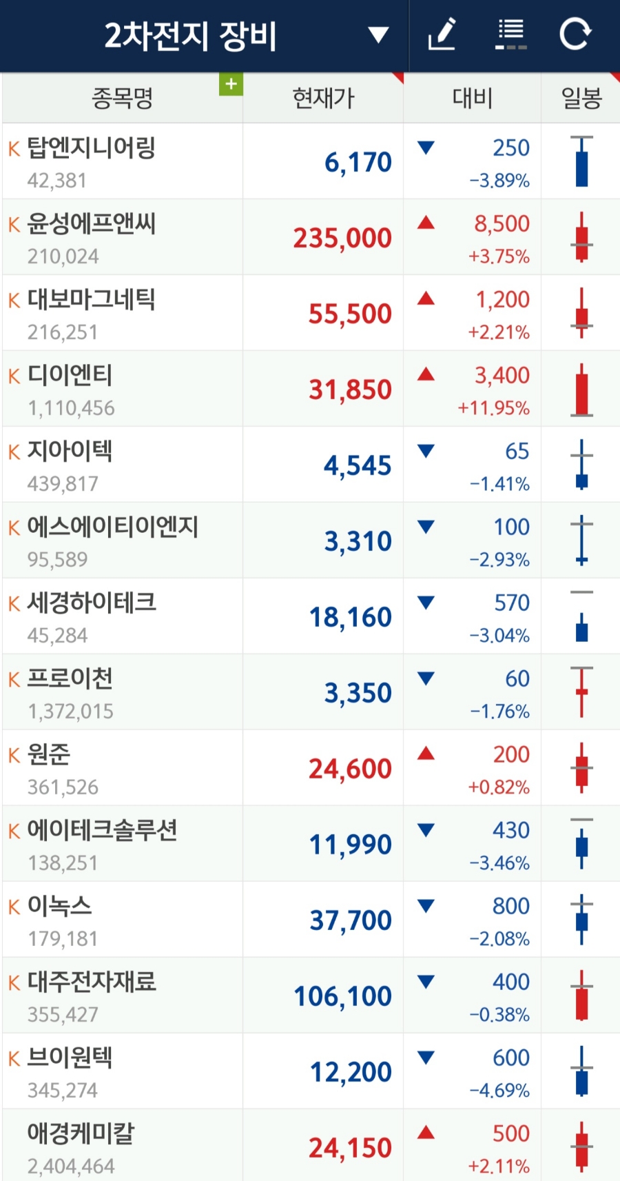 에이테크이엔지 이미지