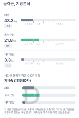 위너스휘트니스 이미지