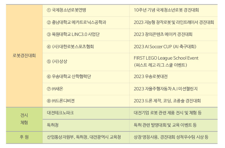 우송산업(주) 이미지