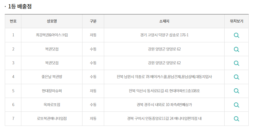 애니타임로또 이미지