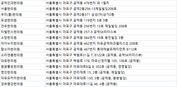 경희평강한의원 이미지
