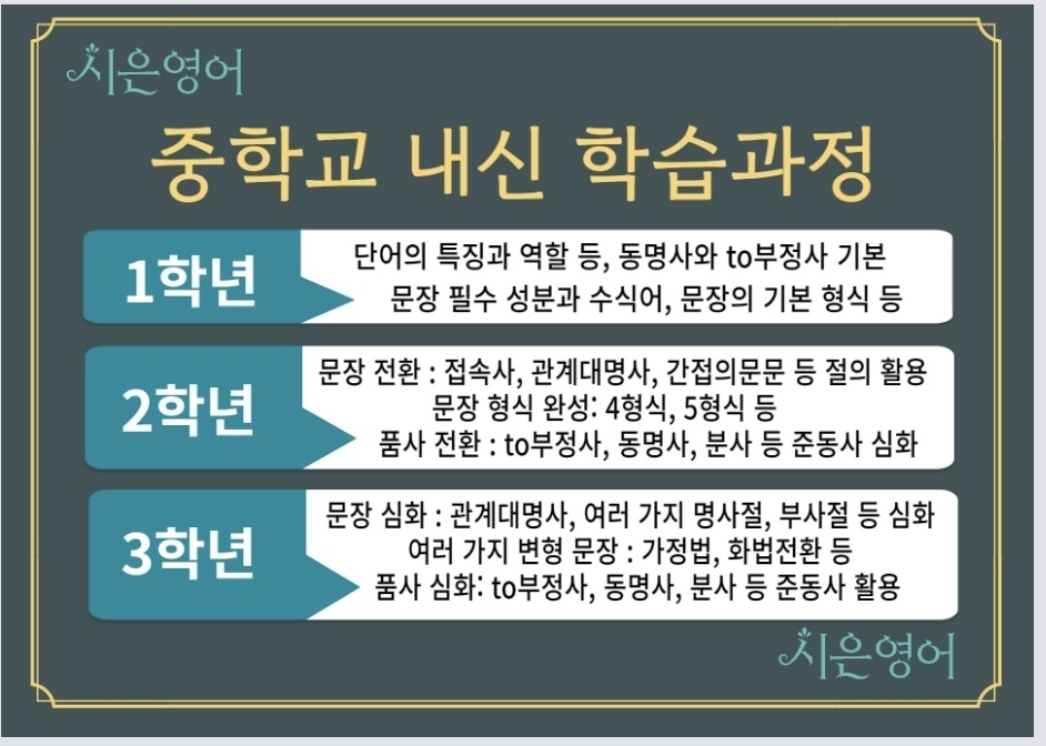 시은영어학원 이미지