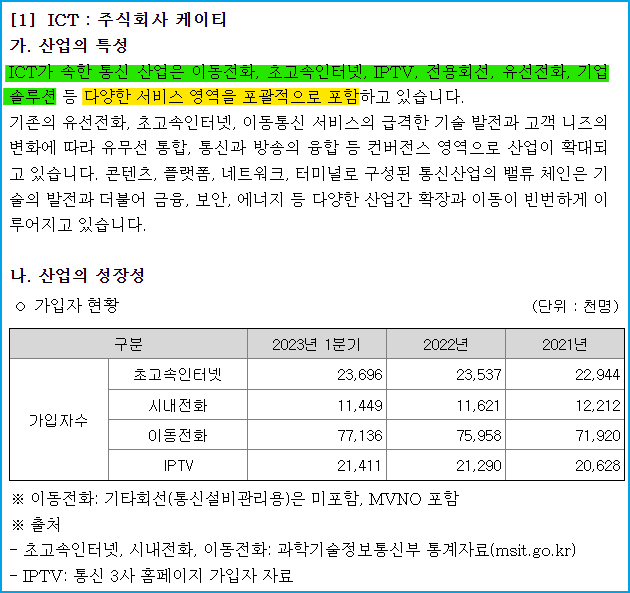 주식회사 케이티스튜디오지니 이미지