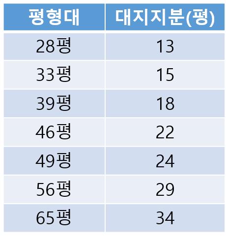 미륭기획 이미지