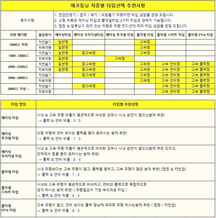 알티모터스 이미지