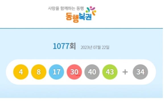행운로또복권판매점 이미지
