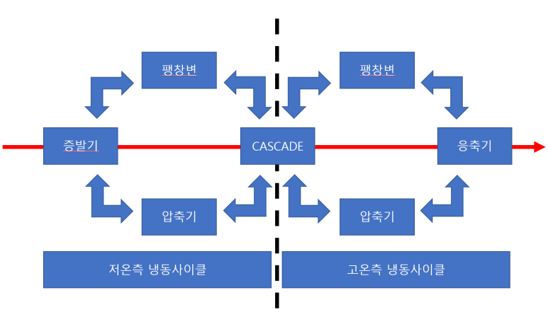 이원시스템 이미지