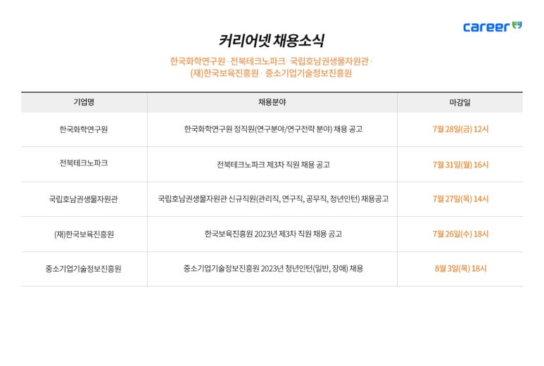 한국기업안전교육진흥원 이미지