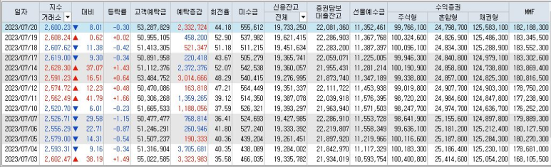 이상인터내셔널 이미지