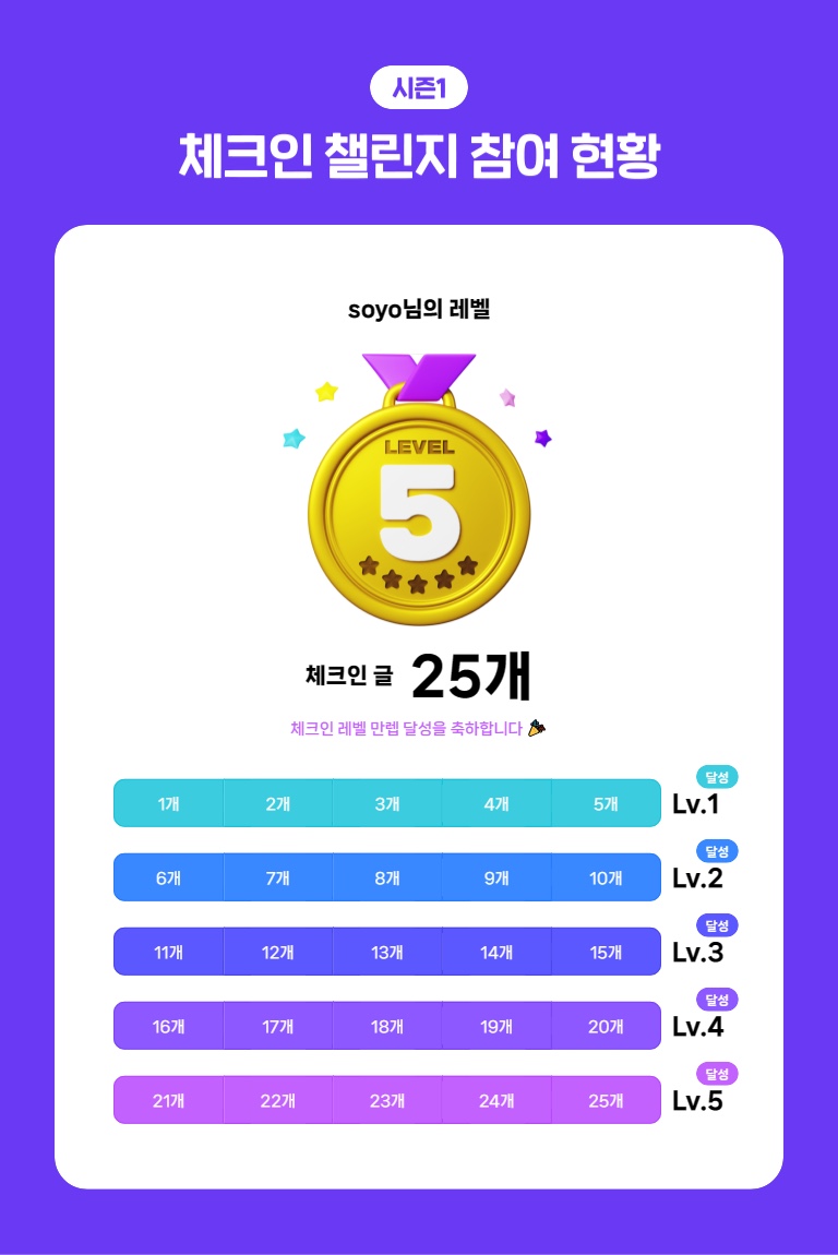 캠드라이 이미지