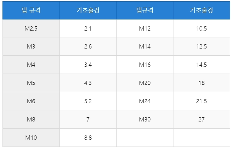 웰딩 이미지