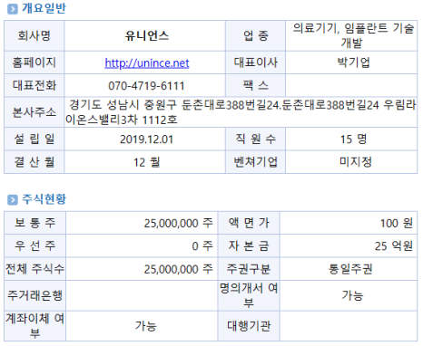유니언스 이미지