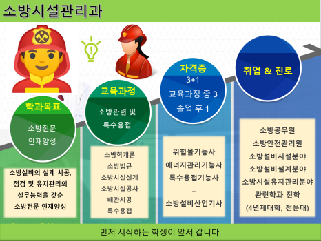 제도냉동공업 이미지