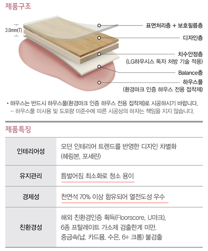 데코하우스 이미지