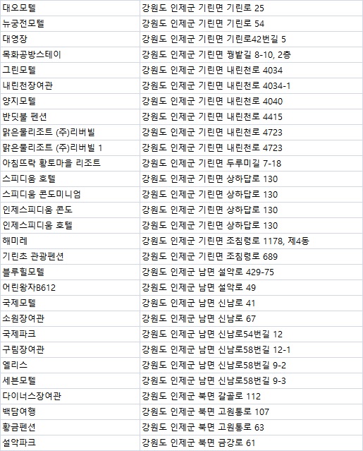 장수여인숙 이미지