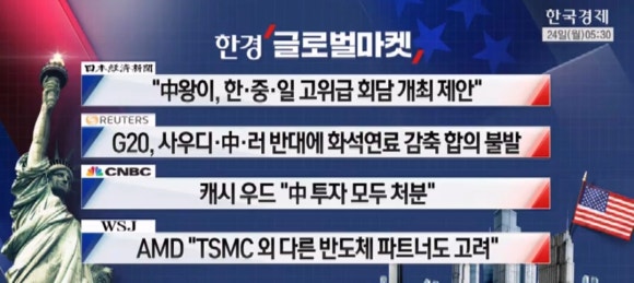 오늘의마켓 이미지