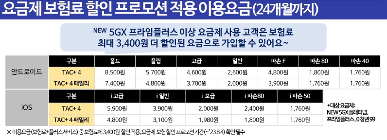 더플러스케어 이미지