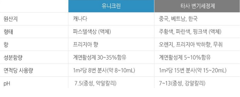 21세기마트 이미지