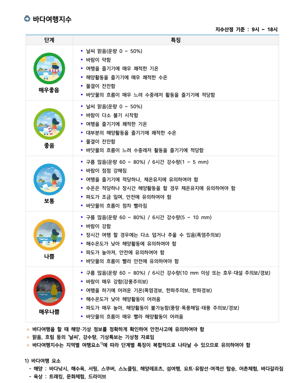 (주)지수여행 이미지