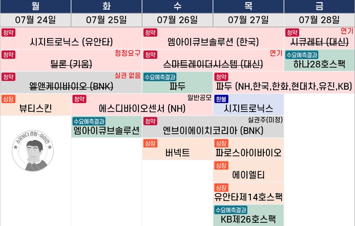 아이엘티 이미지