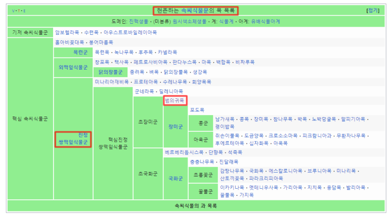 코엘시스템 이미지